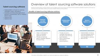 Sourcing Strategies To Attract Potential Candidates Powerpoint Presentation Slides Good Ideas