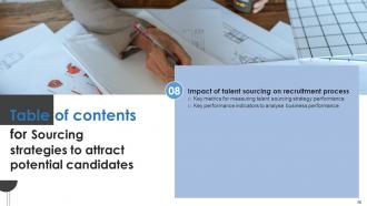 Sourcing Strategies To Attract Potential Candidates Powerpoint Presentation Slides Informative Ideas