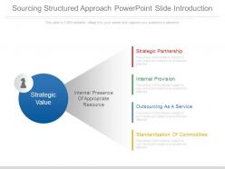 Sourcing structured approach powerpoint slide introduction