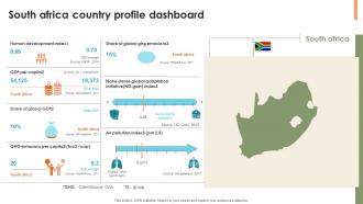South Africa Country Profile Dashboard