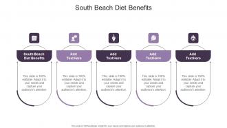 South Beach Diet Benefits In Powerpoint And Google Slides Cpb