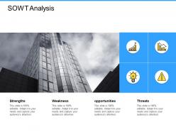 Sowt analysis threats ppt powerpoint presentation file example