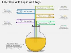 Sp lab flask with liquid and tags flat powerpoint design