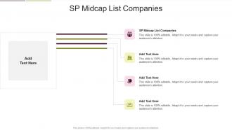 Sp Midcap List Companies In Powerpoint And Google Slides Cpb