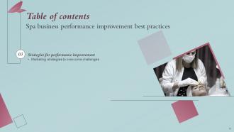 Spa Business Performance Improvement Best Practices Powerpoint Presentation Slides Strategy CD V Designed Image