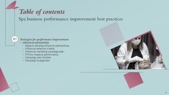 Spa Business Performance Improvement Best Practices Powerpoint Presentation Slides Strategy CD V Captivating Image