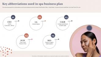 Spa Business Plan Key Abbreviations Used In Spa Business Plan BP SS