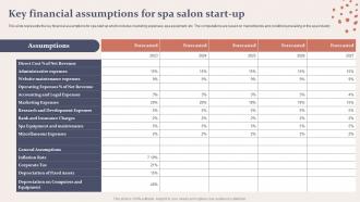 Spa Business Plan Key Financial Assumptions For Spa Salon Start Up BP SS