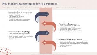 Spa Business Plan Key Marketing Strategies For Spa Business BP SS