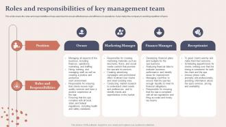 Spa Business Plan Roles And Responsibilities Of Key Management Team BP SS
