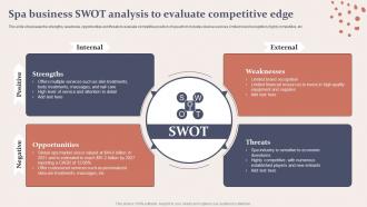 Spa Business Plan Spa Business SWOT Analysis To Evaluate Competitive BP SS