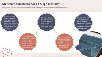 Spa Business Plan Statistics Associated With US Spa Industry BP SS