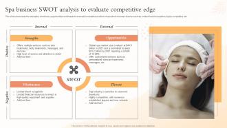 Spa Business Swot Analysis To Evaluate Competitive Edge Health And Beauty Center BP SS