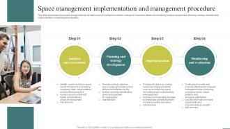 Space Management Implementation And Optimizing Facility Operations A Comprehensive