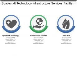 Spacecraft technology infrastructure services facility requirements phases development