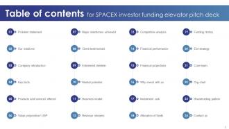 Spacex Investor Funding Elevator Pitch Deck Ppt Template Colorful Visual