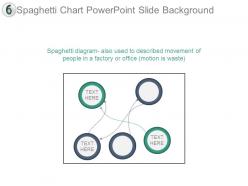 Spaghetti chart powerpoint slide background