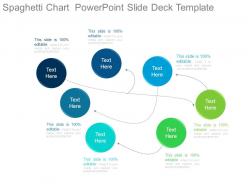 Spaghetti chart powerpoint slide deck template
