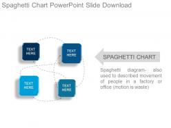 Spaghetti chart powerpoint slide download