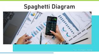 Spaghetti diagram powerpoint ppt template bundles