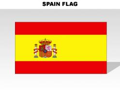 Spain country powerpoint flags