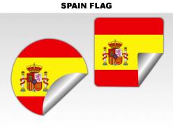Spain country powerpoint flags