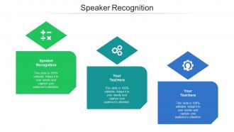Speaker recognition ppt powerpoint presentation model deck cpb