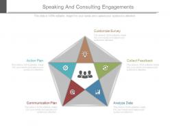 Speaking and consulting engagements ppt powerpoint shapes