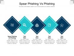 Spear phishing vs phishing ppt powerpoint presentation infographics icons cpb