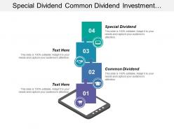 Special dividend common dividend investment above disciplined capital