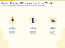 Special features offered on our retail website angel investor ppt introduction