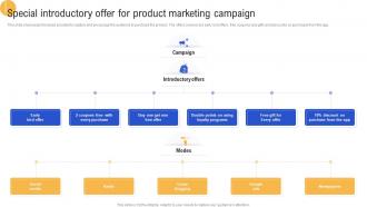 Special Introductory Offer For Product Marketing Advertisement Campaigns To Acquire Mkt SS V