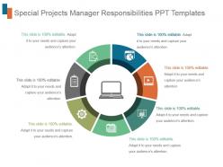 Special projects manager responsibilities ppt templates