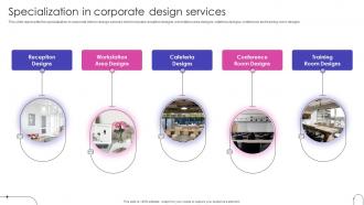 Specialization In Corporate Design Services Home Interior Decor Services Company Profile Ppt Tips