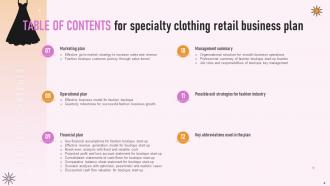 Specialty Clothing Retail Business Plan Powerpoint Presentation Slides Analytical Attractive