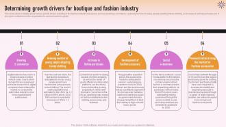 Specialty Clothing Retail Determining Growth Drivers For Boutique And Fashion Industry BP SS