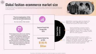 Specialty Clothing Retail Global Fashion Ecommerce Market Size BP SS