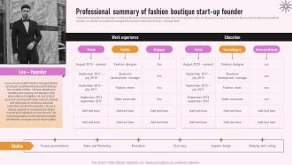 Specialty Clothing Retail Professional Summary Of Fashion Boutique Startb Up Founder BP SS