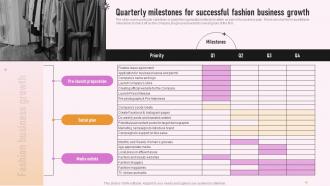 Specialty Clothing Retail Quarterly Milestones For Successful Fashion Business Growth BP SS
