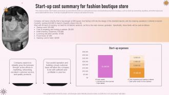 Specialty Clothing Retail Start Up Cost Summary For Fashion Boutique Store BP SS