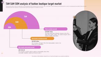 Specialty Clothing Retail Tam Sam Som Analysis Of Fashion Boutique Target Market BP SS