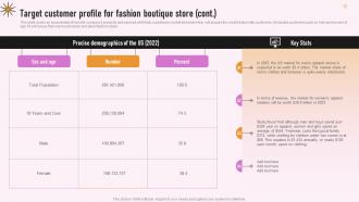 Specialty Clothing Retail Target Customer Profile For Fashion Boutique Start Up BP SS Pre designed Image