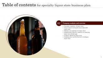 Specialty Liquor Store Business Plan Powerpoint Presentation Slides Captivating Researched