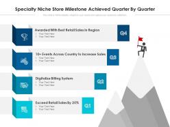 Specialty niche store milestone achieved quarter by quarter