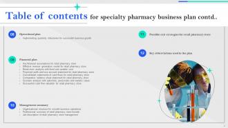 Specialty Pharmacy Business Plan Powerpoint Presentation Slides Unique Good