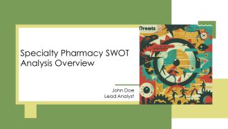 Specialty Pharmacy Swot Analysis Overview PPT Graphics AT