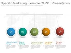 Specific marketing example of ppt presentation