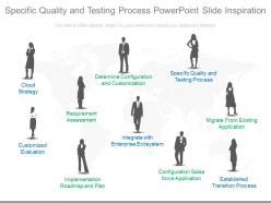 Specific quality and testing process powerpoint slide inspiration