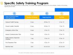 Specific Safety Training Program Prevention Plan Ppt Powerpoint Presentation Icon Portrait