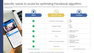 Specific Words To Avoid For Navigating Facebook Algorithm Enhancing Ppt PowerPoint